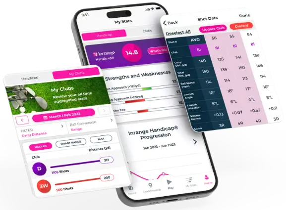 Reformer-inrangeapp-prolevel-graphic