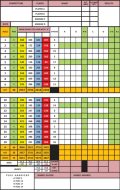 Standard 18-Hole Course
